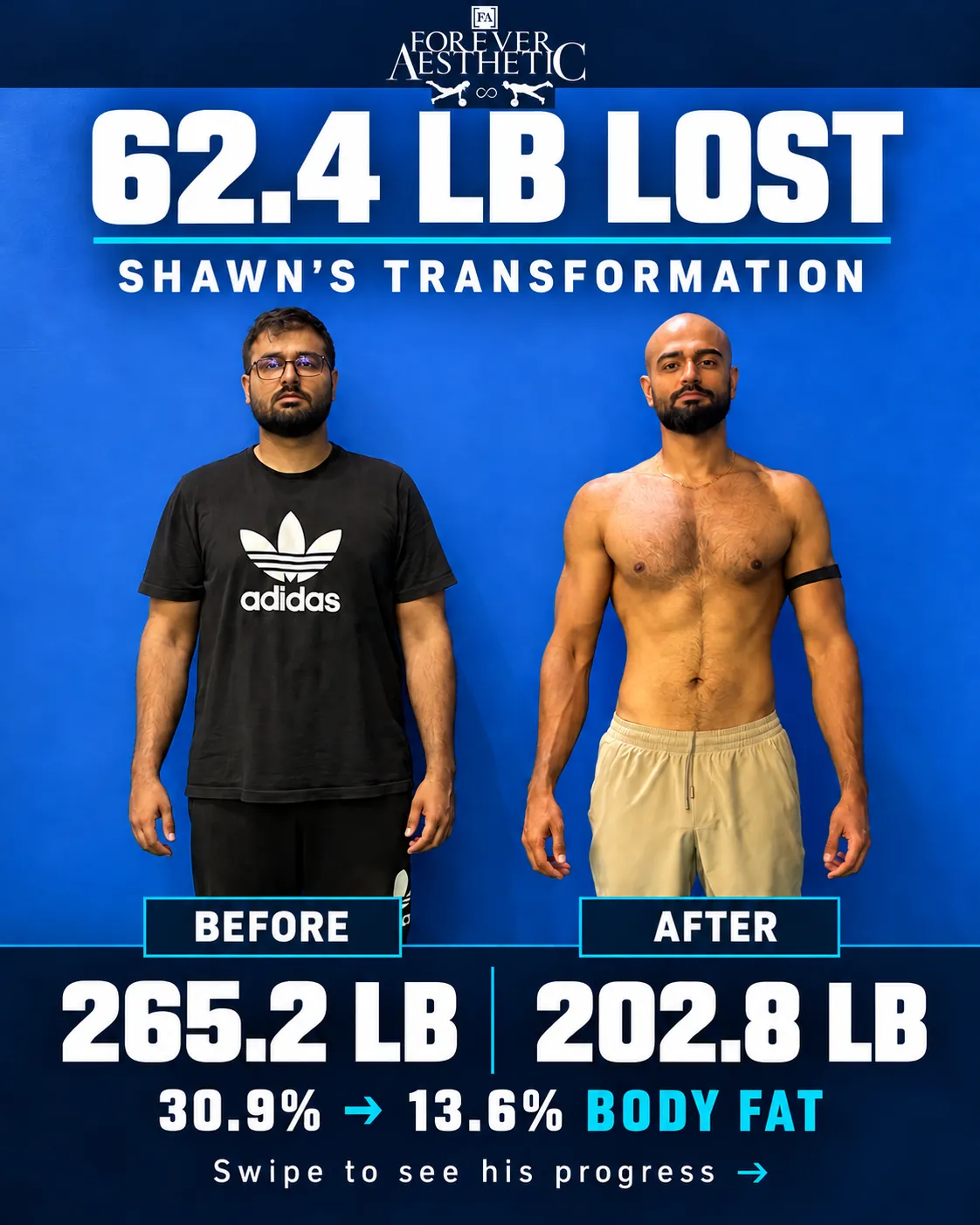 Shawn's before and after training progress photos, 62.4 lbs lost